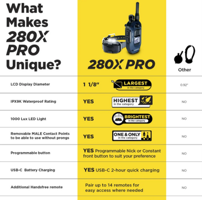 DOGTRA 280X Pro 1-Dog Training Collar