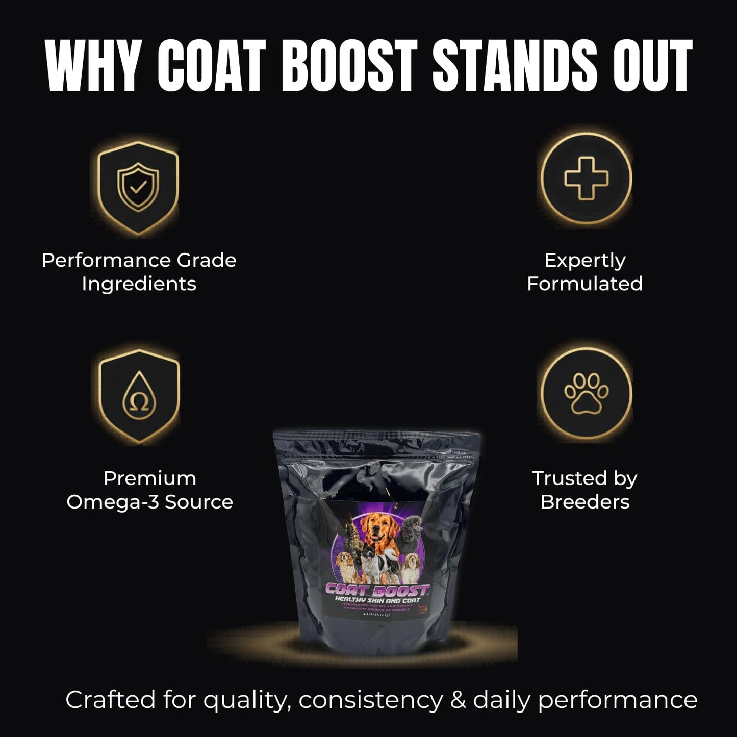 CPN Coat Boost Skin & Coat Supplement for Dogs (Omega-3, Biotin & Immune Support)