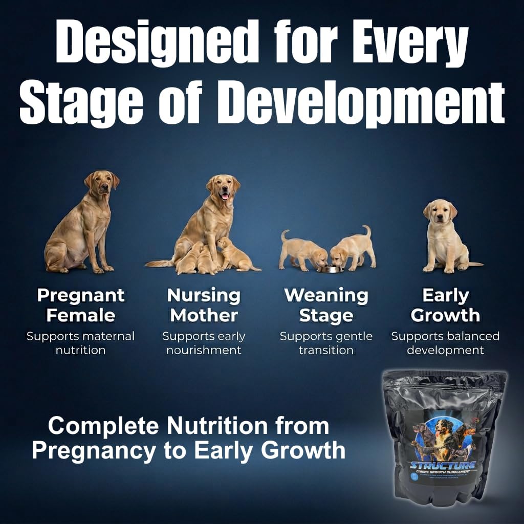 CPN Structure for Dogs – Prenatal, Puppy Growth & Development Supplement