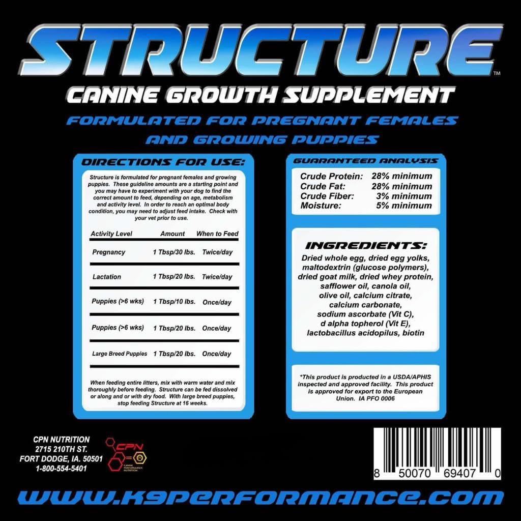 CPN Structure for Dogs – Prenatal, Puppy Growth & Development Supplement
