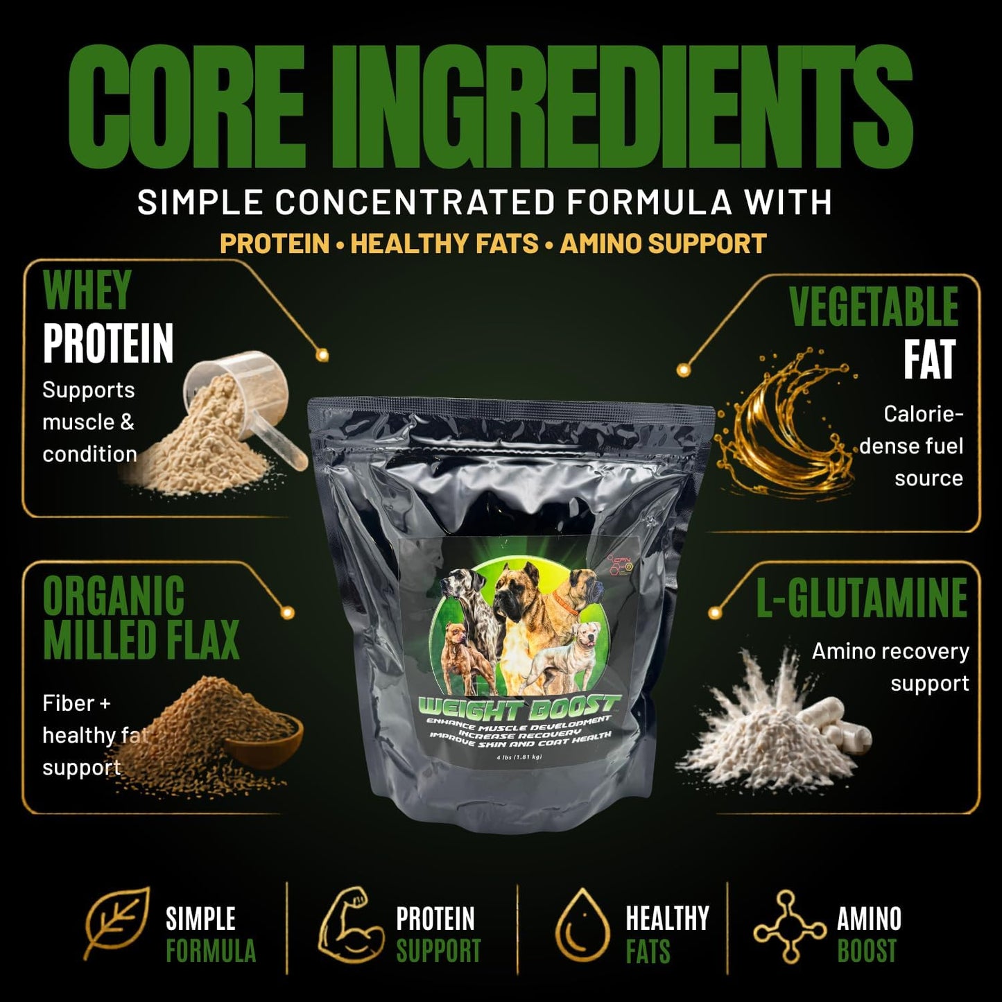 CPN Weight Boost – Weight Gainer for Dogs, Muscle & Energy Support