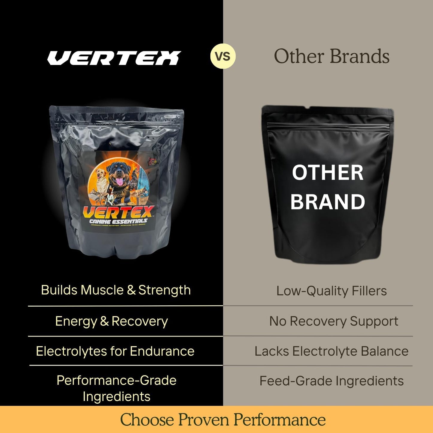 CPN Vertex Joint Health Supplement for Dogs – Muscle, Recovery & Joint Support