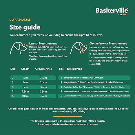 BASKERVILLE - Ultra Muzzle