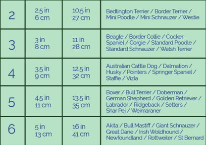 BASKERVILLE - Ultra Muzzle