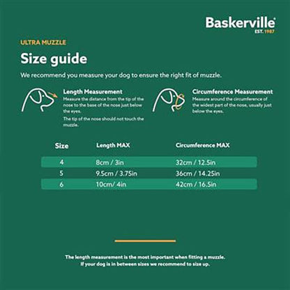 BASKERVILLE - Ultra Muzzle Pet Muzzles Baskerville 
