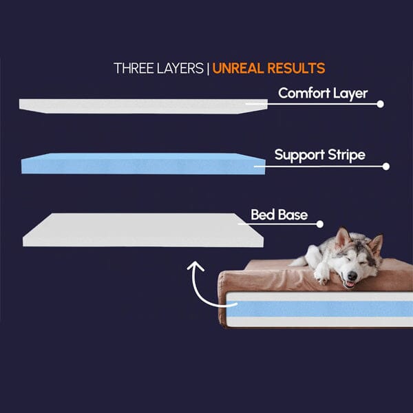 BIG BARKER - 7" Orthopedic Dog Bed Animals & Pet Supplies German Shepherd Shop 