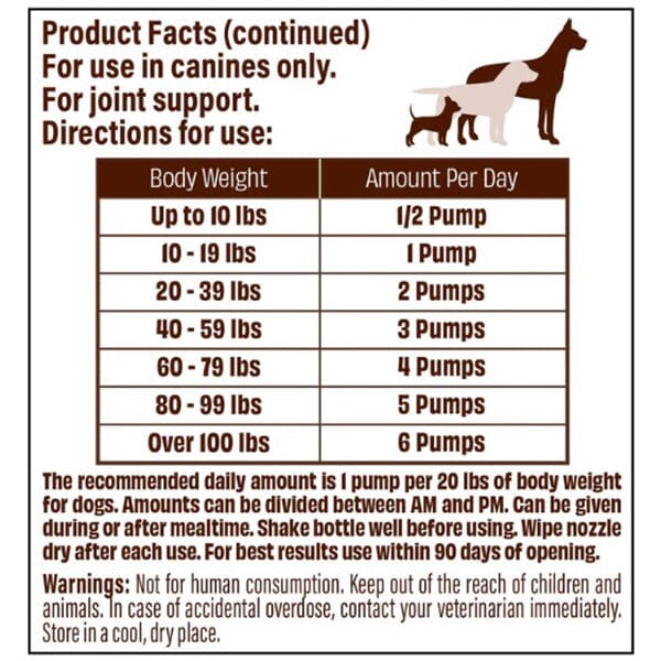 NATURAL DOG COMPANY - Hip & Joints Oil Natural Dog Company 