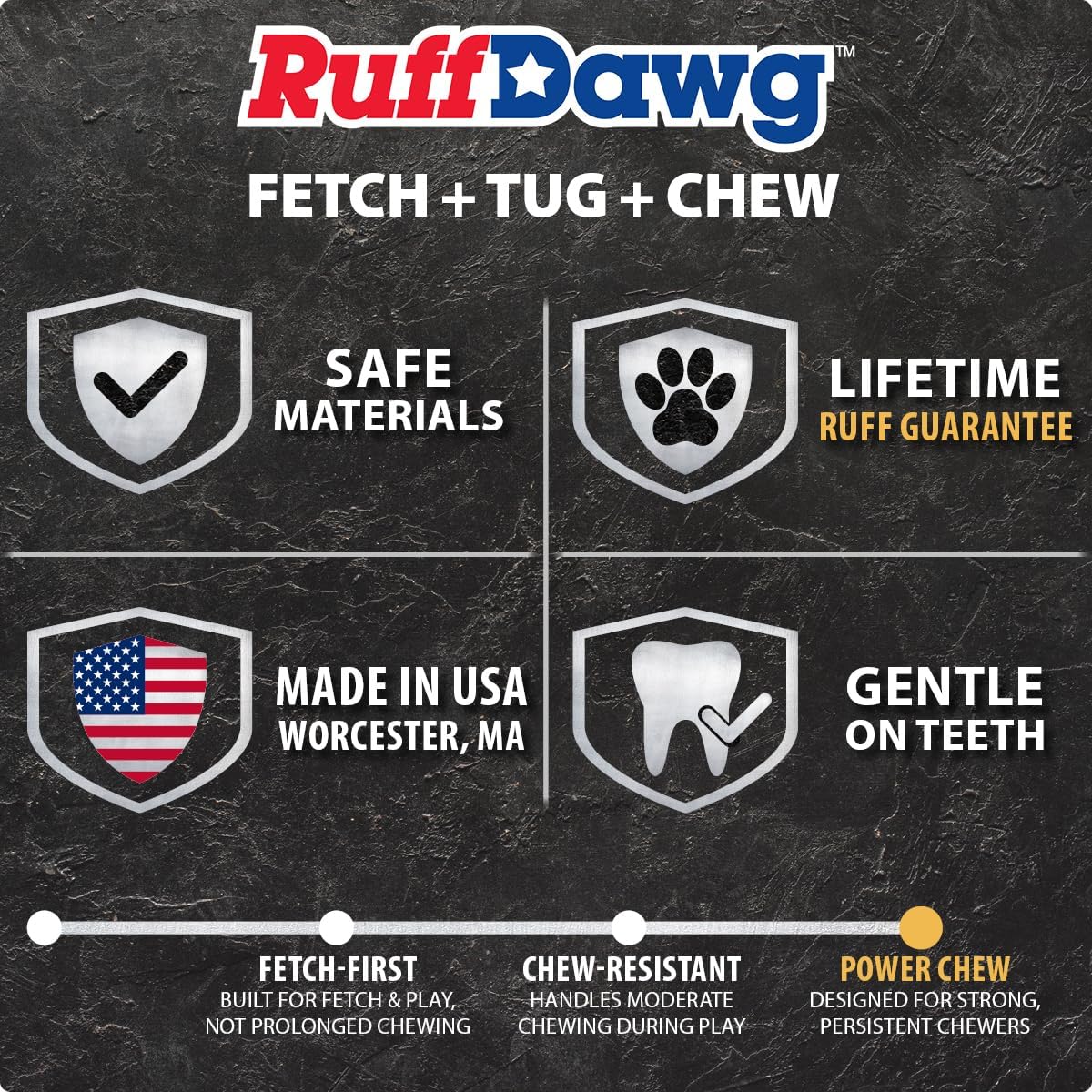 RUFF DAWG - Dawg Ring