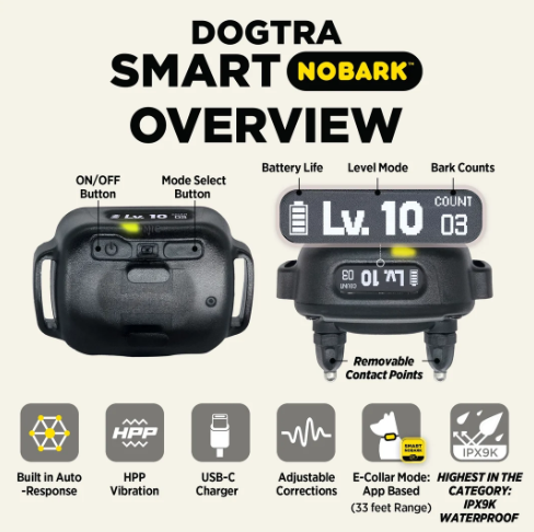 DOGTRA - SMART NOBARK
