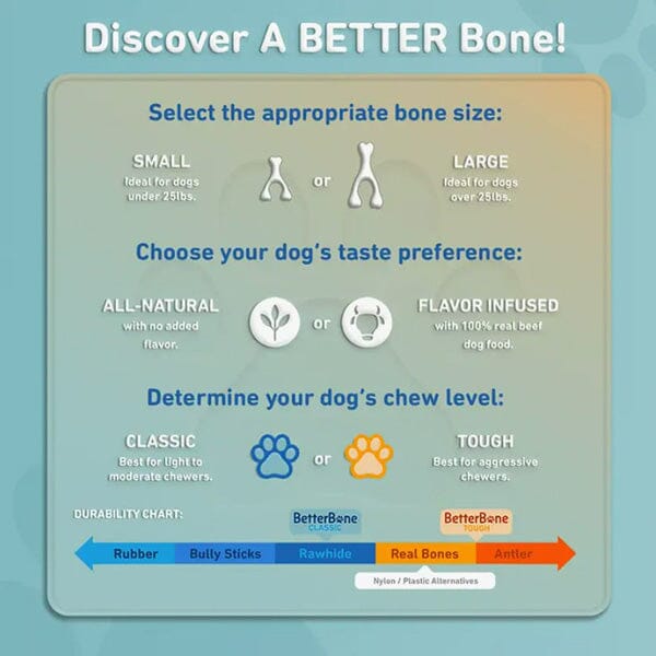 BETTERBONE - Tough — Durable All-Natural Sustainable Chew Toy BetterBone 