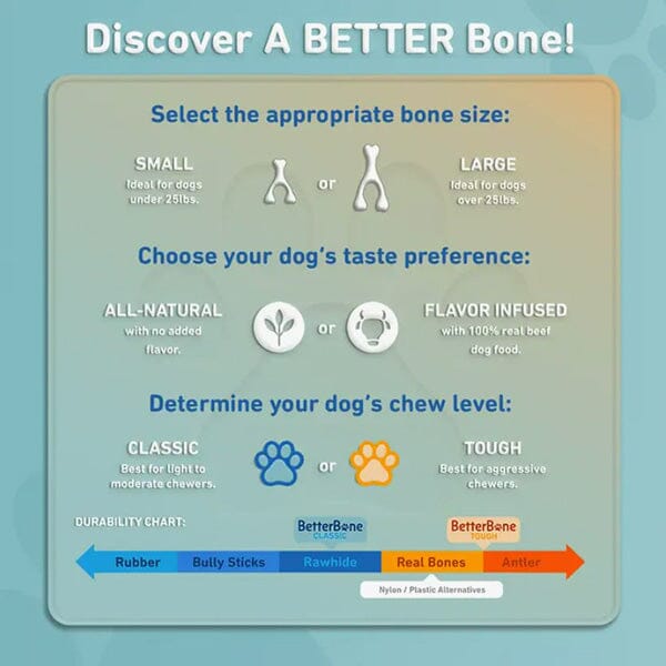BETTERBONE - Tough Natural Chew Toy in , durable for dogs