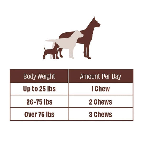 NATURAL DOG COMPANY - Aller-Immune Supplement in , durable Pet Vitamins & Supplements for dogs