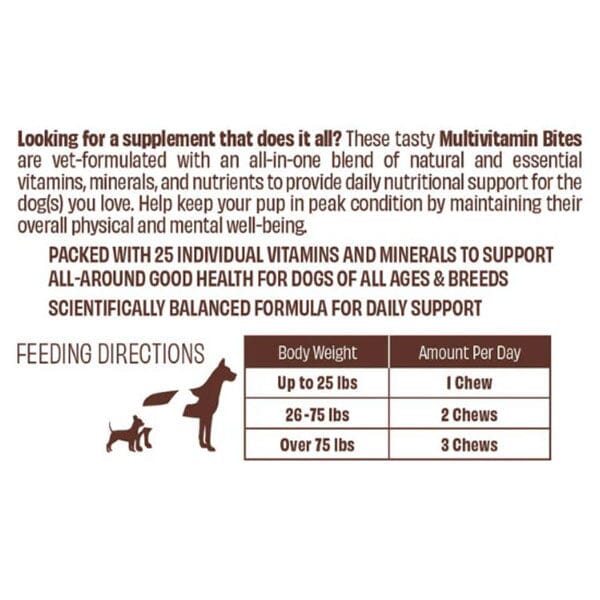 NATURAL DOG COMPANY - Multivitamins Supplements - 90 Chews in , durable Pet Vitamins & Supplements for dogs
