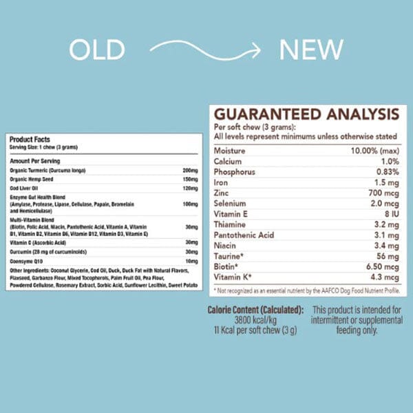 NATURAL DOG COMPANY - Multivitamins Supplements - 90 Chews in , durable Pet Vitamins & Supplements for dogs