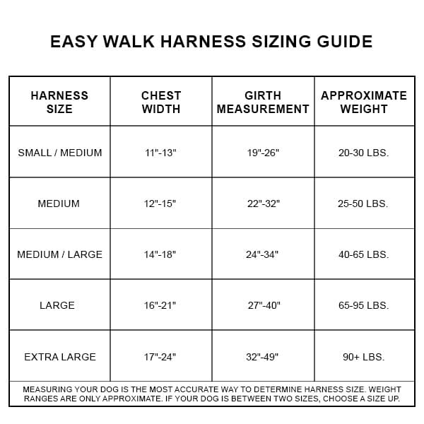 Easy Walk Harness Sizing